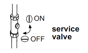 Diagram of how to turn off a water service valve