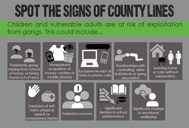 County Lines warning image
