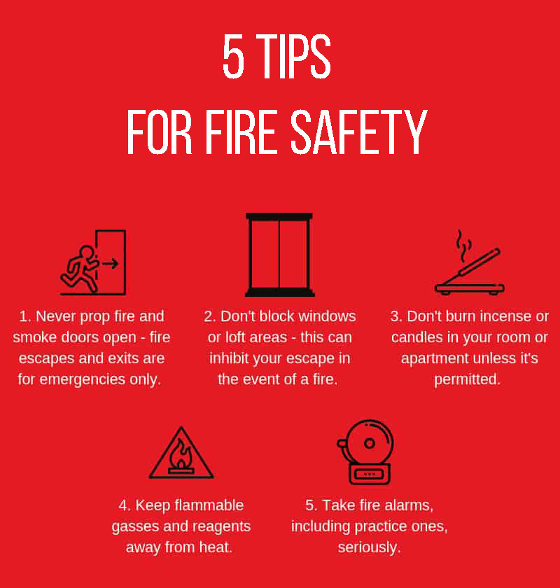 national fire prevention week