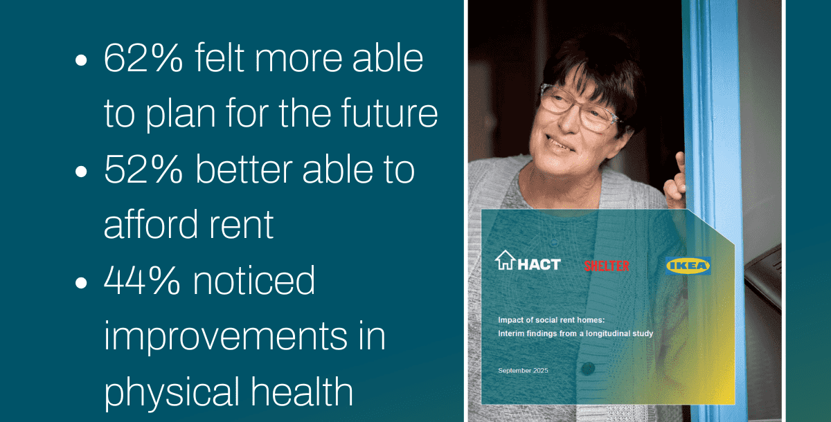 HACT impact of a social home report